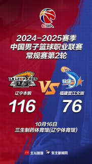 篮球赛事的发展成为新的大众关注焦点的简单介绍