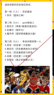 关于退役球星：传奇巨星回顾球员生涯点滴的信息