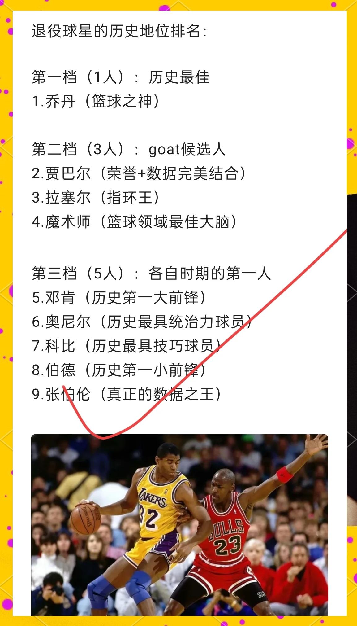 关于退役球星：传奇巨星回顾球员生涯点滴的信息