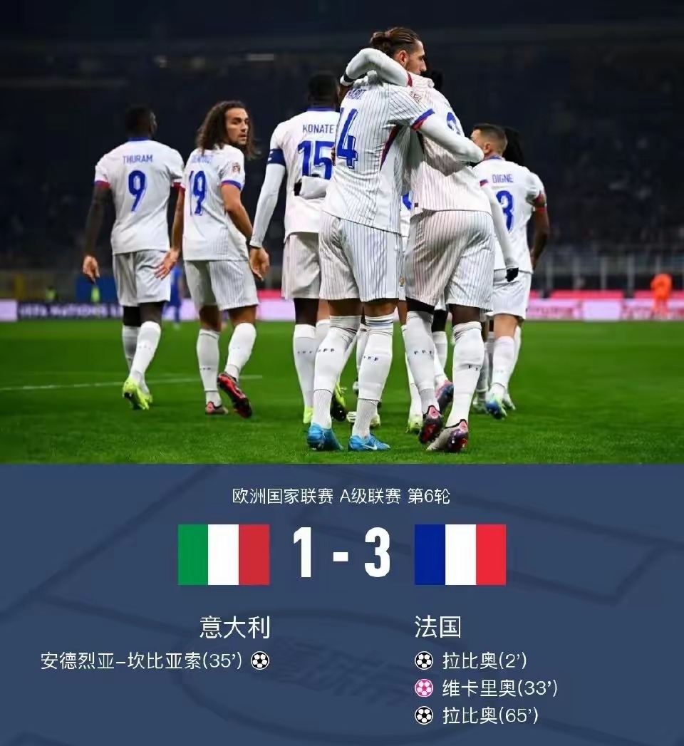 法国对阵乌克兰：欧国联预选赛欧洲区激动看点的简单介绍