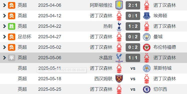 关于切尔西全取三分,欧冠战事备受关注的信息