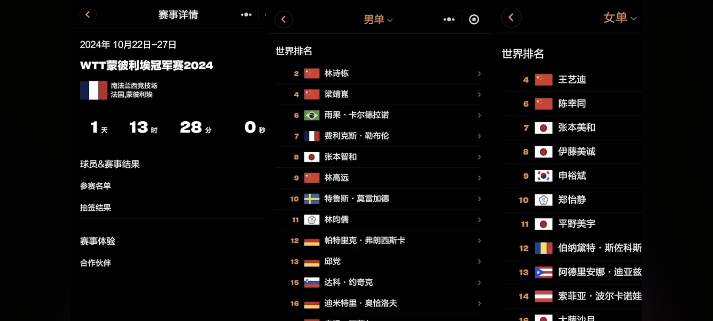 关于蒙彼利埃取得连胜，排名逐渐上升的信息